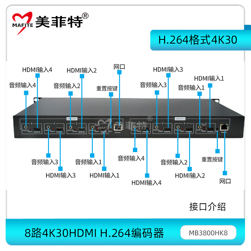 MB3800HK8八路4K30HDMI H.264编码器